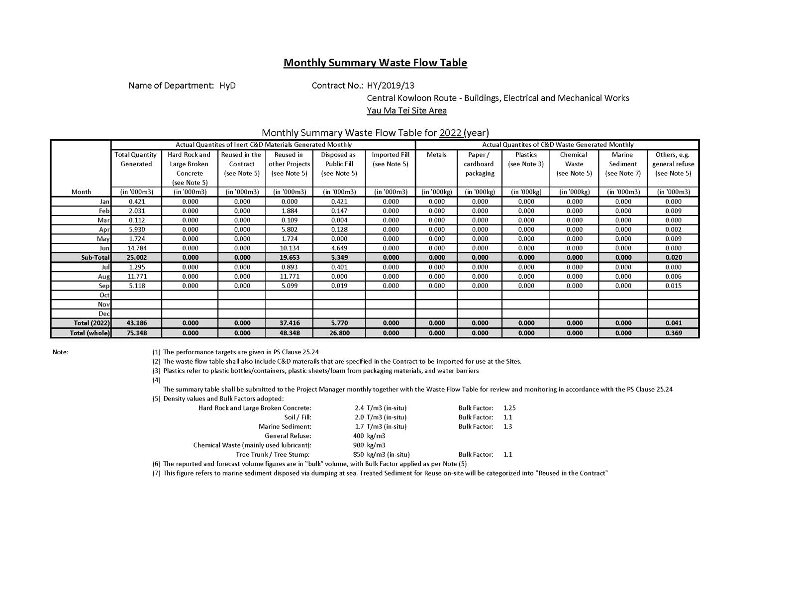 Table
Description automatically generated